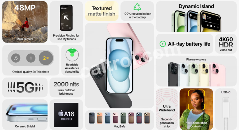 Apple mobile phone features